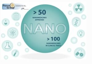 Nanomedicine: Menjelajahi Batas Baru dalam Kesehatan Modern