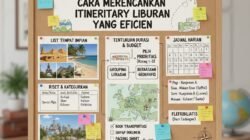 Cara Merencanakan Itinerary Liburan yang Efisien Agar Semua Tempat Wisata Impian Bisa Terkunjungi Semua