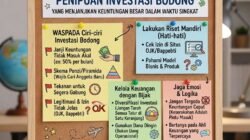 Tips Menghindari Penipuan Investasi Bodong yang Menjanjikan Keuntungan Besar Dalam Waktu yang Sangat Singkat