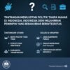 Tantangan Mewujudkan Politik Tanpa Mahar di Indonesia Demi Melahirkan Pemimpin yang Benar-Benar Berintegritas