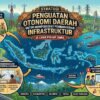Strategi Penguatan Otonomi Daerah Untuk Mempercepat Pembangunan Infrastruktur Di Luar Pulau Jawa