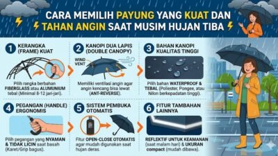 Cara Memilih Payung Yang Kuat Dan Tahan Angin Saat Musim Hujan Tiba